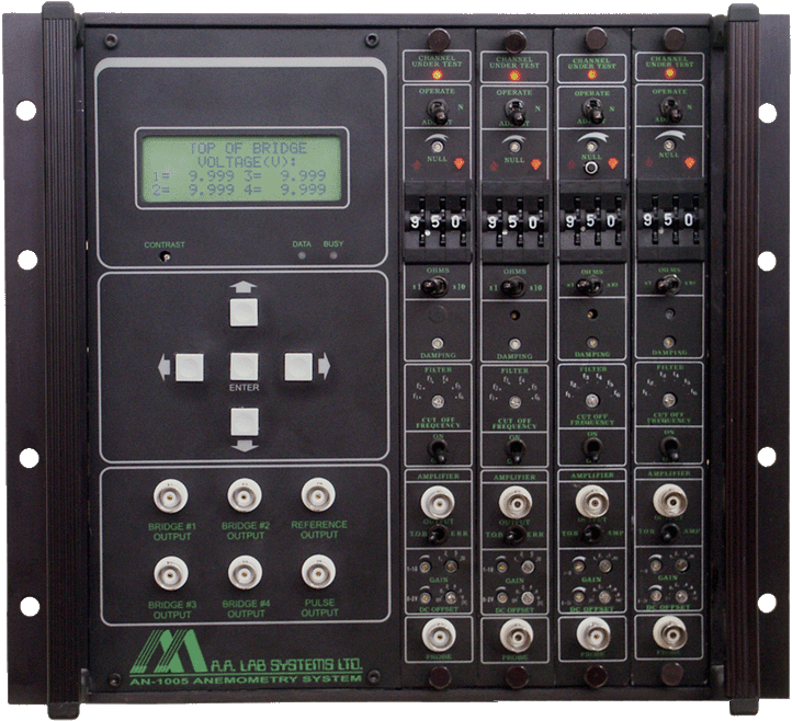 AN-1005熱線風(feng)速(su)計咊熱膜風速計