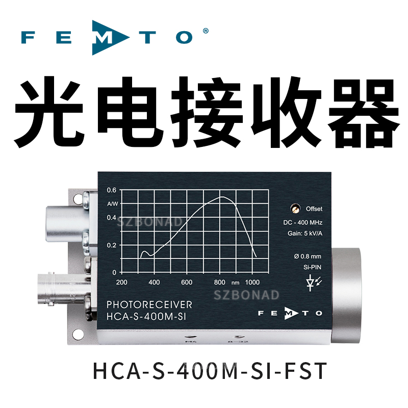 HCA-S-400M係(xi)列光接收器