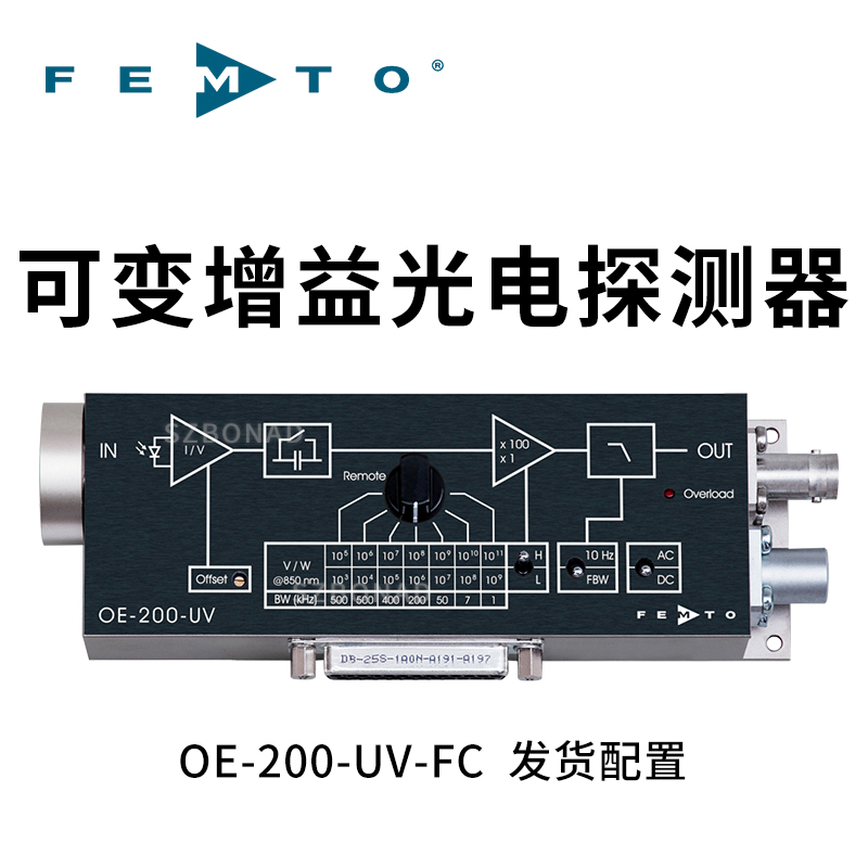 OE-200係列可變增益光接收器—快速光功率計