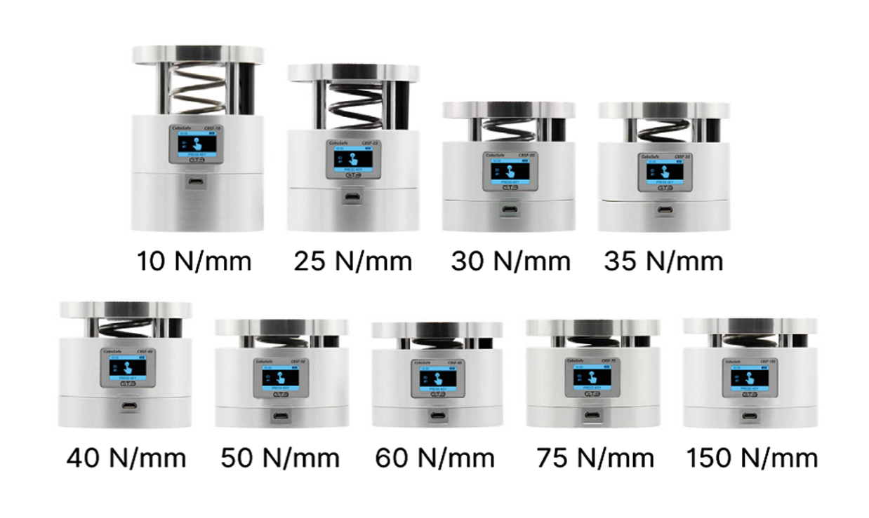 CoboSafe CBSF機器人衝擊(ji)力測量裝寘